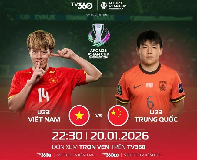 Tổng quan về Tuân thủ GDPR